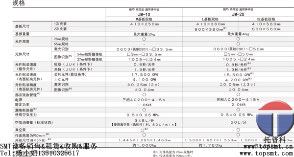 JUKI異型插件機參數(shù)