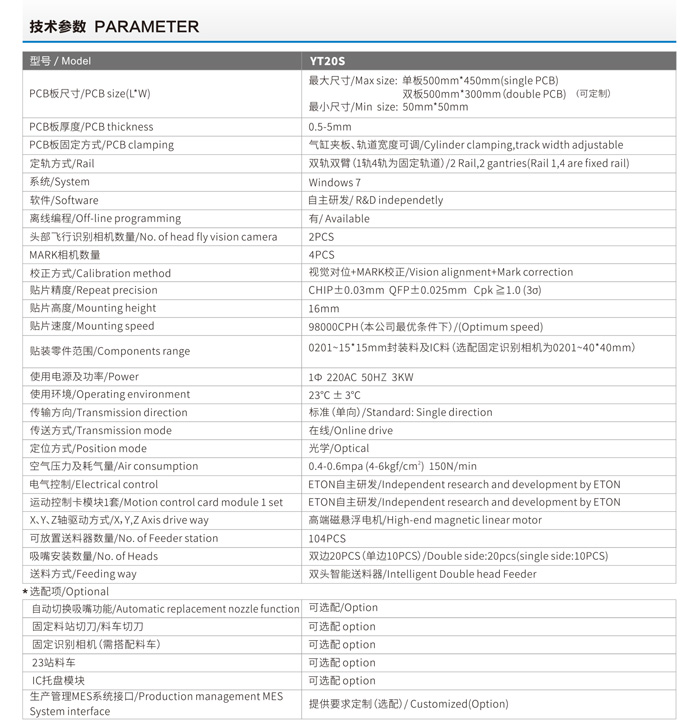 易通貼片機(jī)參數(shù)