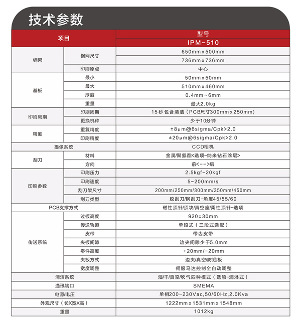 ASKA全自動錫膏印刷機(jī)參數(shù)